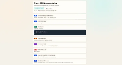 Screenshot of PHP api swagger